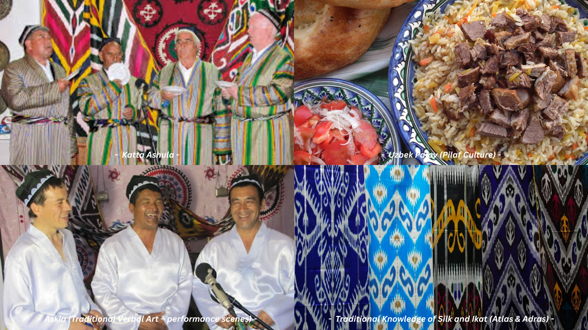 ASIA Records | Uzbekistan: Most UNESCO Islamic Historic Cities