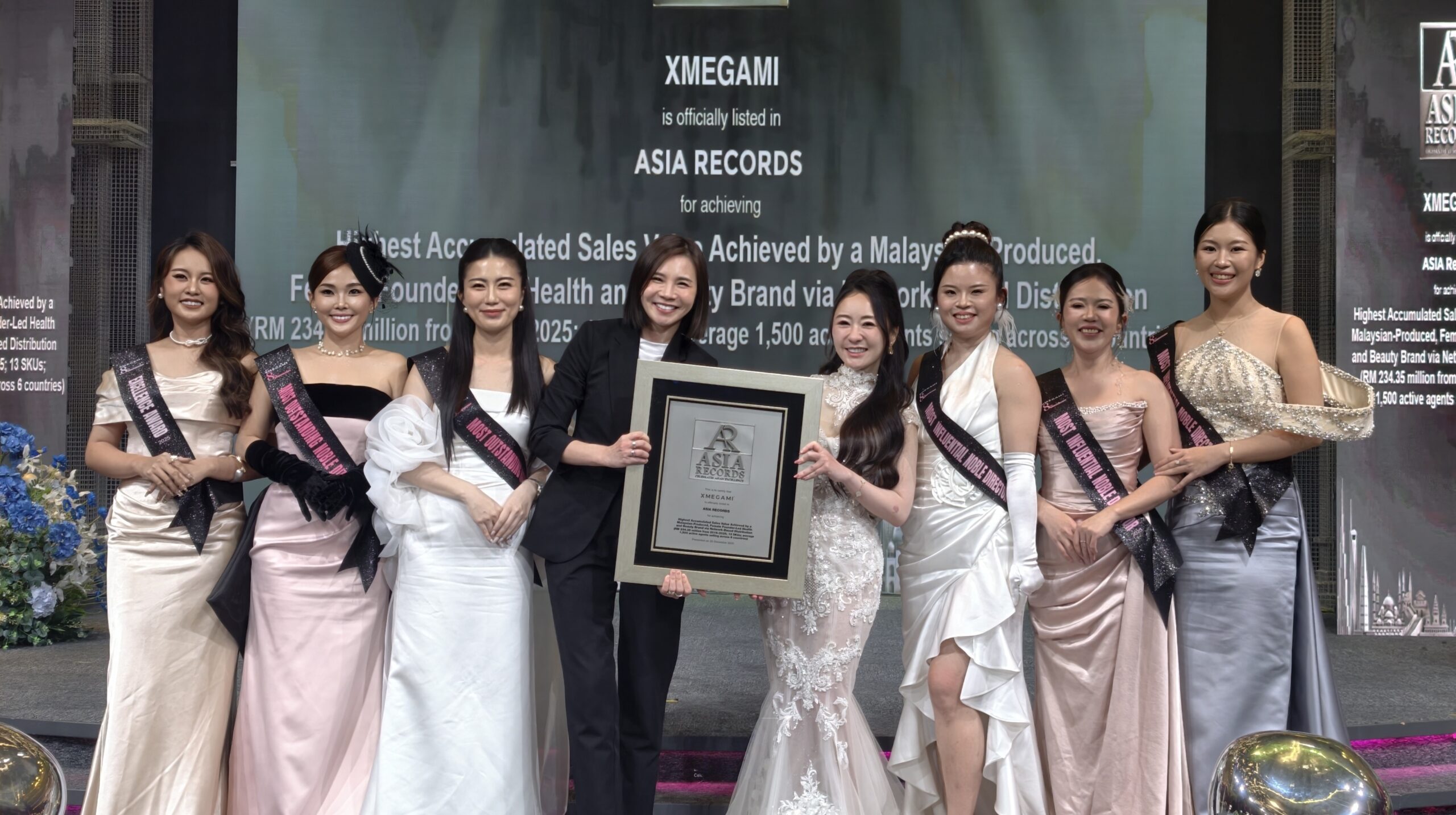 IMG_20251220_203207 - Official ASIA Records ASIA Records: Xmegami Leads in Health & Beauty Sales